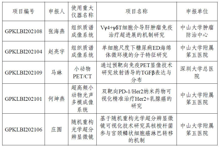 微信图片_20211020084057.png